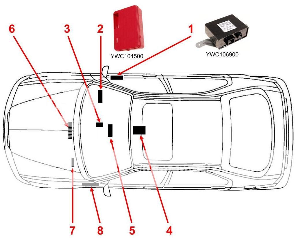 Rover 25 Starter Motor Relay Location - impremedia.net rover 45 fuse box location 